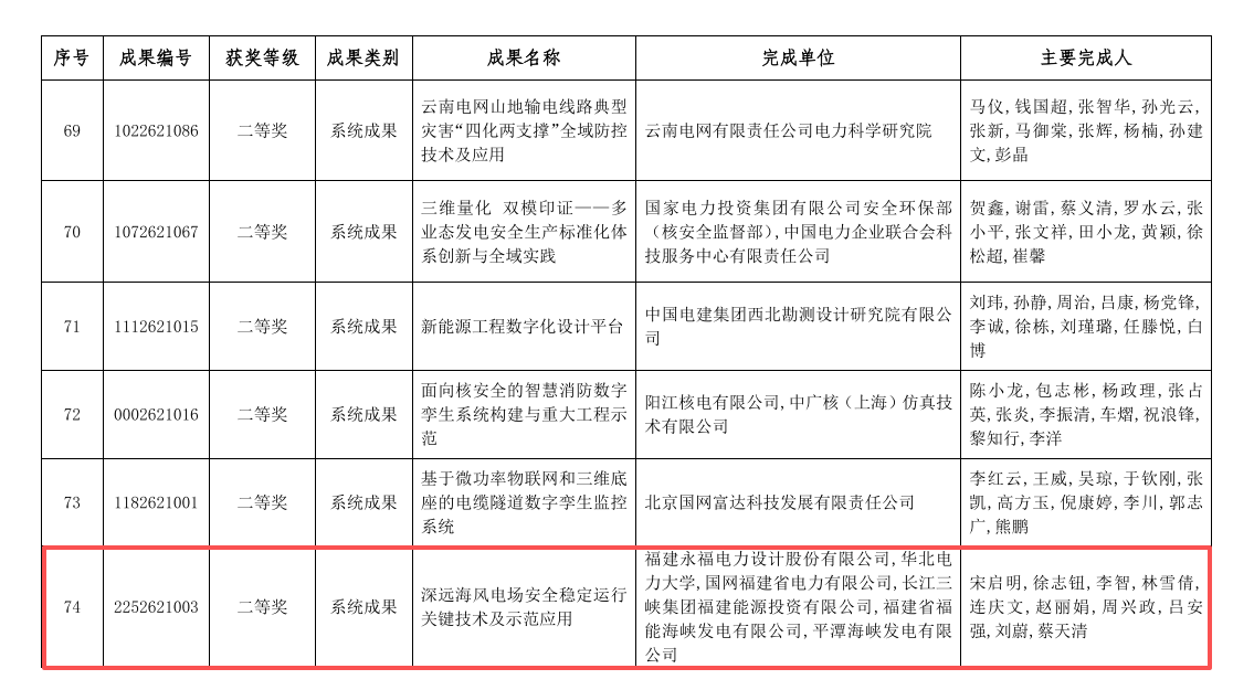OLE777官方网站 - 豪利OLE(中国)
