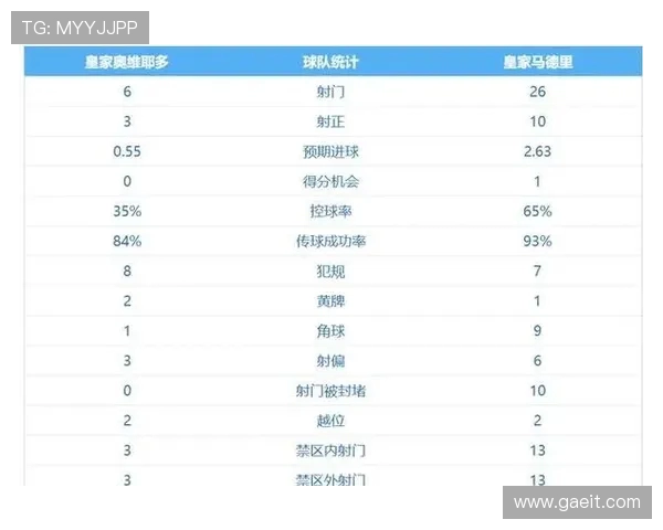 1997年西甲积分榜赛季排名及积分统计