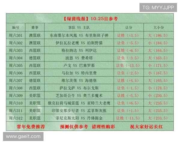 CBA最新足球比赛直播：CBA平台全新足球赛事直播服务介绍