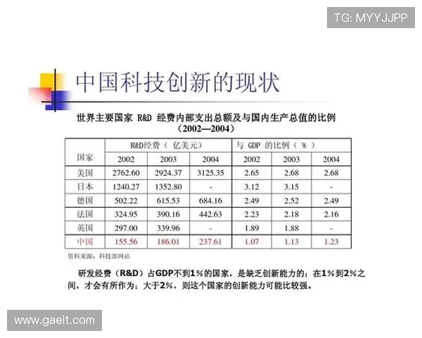 德甲球队广告收入数据及体育营销策略分析